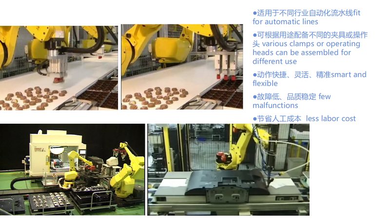 发那科协作机器人型号那么多，价格到底差在哪